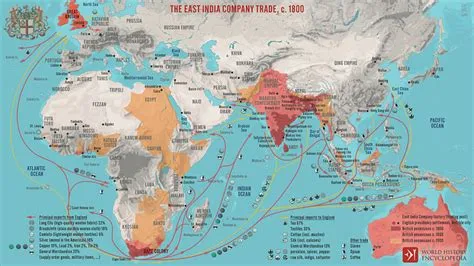 La Révolte des Minyeik: Une Affrontement Épique contre le Colonialisme Britannique et les Intérêts de la Compagnie des Indes Orientales